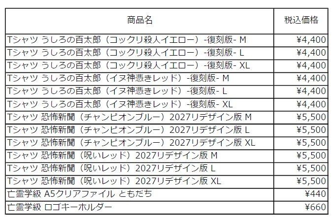 商品リスト_つのだ展.jpg